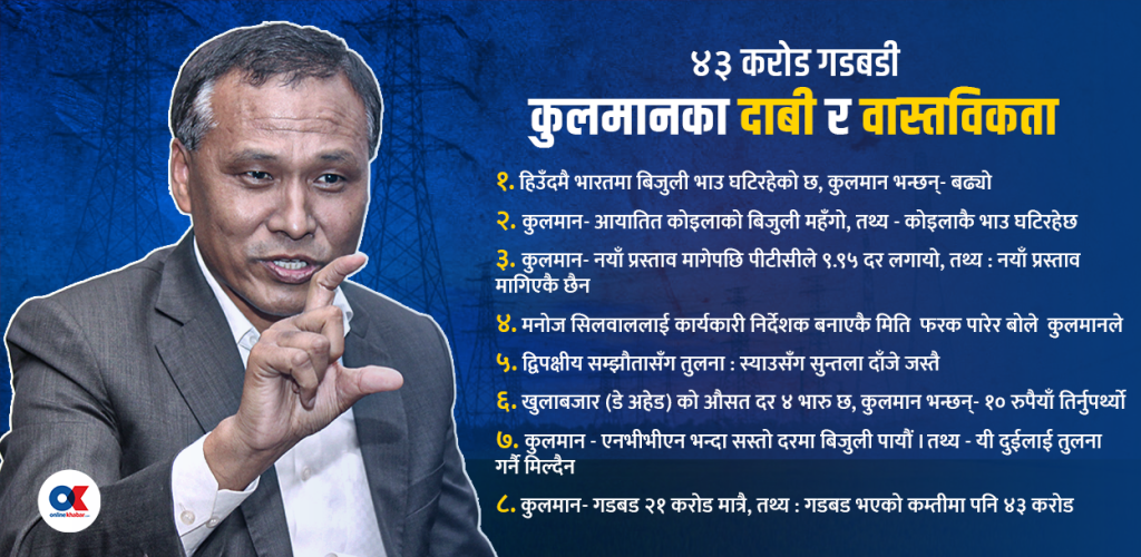 संसदीय समितिमा कुलमानका ८ दाबी र वास्तविकता