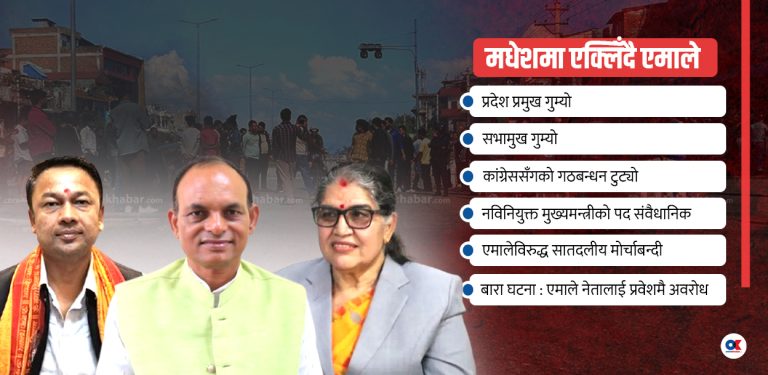 मधेशमा एक्लिँदै एमाले