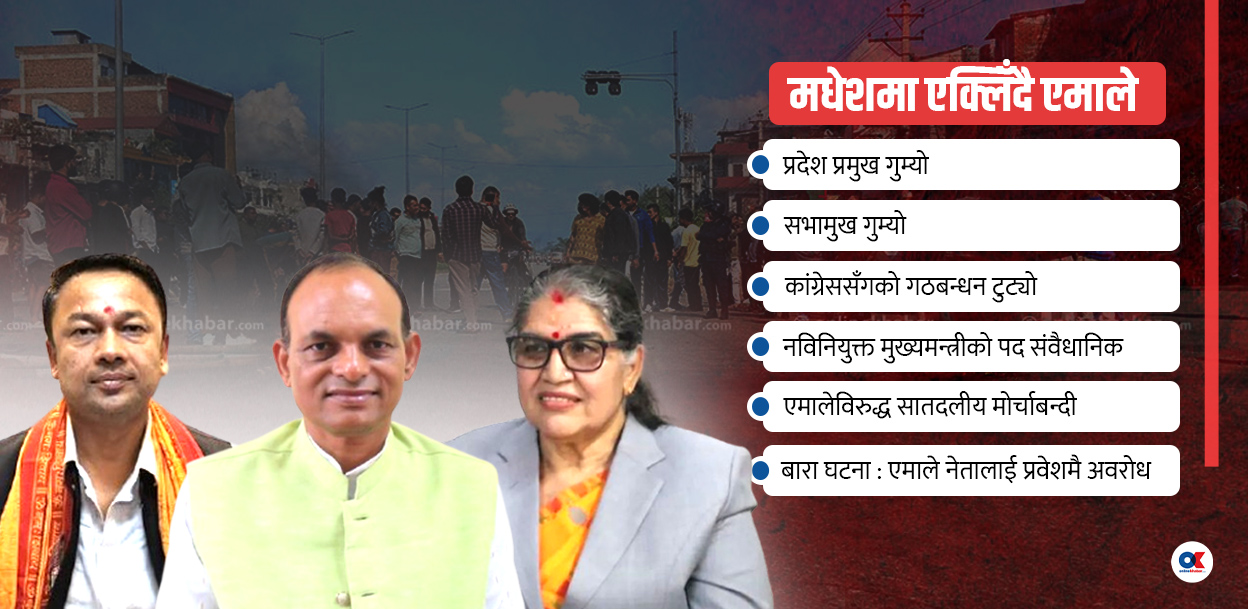 मधेशमा एक्लिँदै एमाले