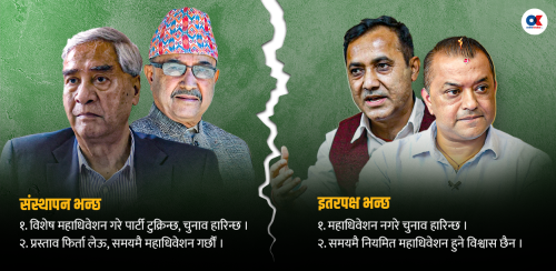 एक-अर्कामै शंका, लम्बिइरहेको छ कांग्रेस संकट