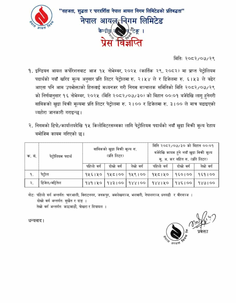 बढ्यो पेट्रोल र डिजेलको मूल्य