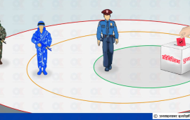 ४० दिनका लागि भर्ना हुँदै १ लाख ३० हजार बढी म्यादी, एक महिना पहिल्यै सेना परिचालन