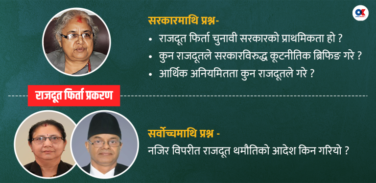 सरकारले अविश्वास गरेका राजदूतहरू पदमै बस्ने कि छोड्ने ?