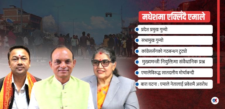 मधेशमा एक्लिंदै एमाले