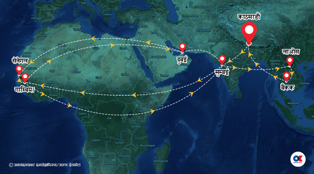 ४५ लाख असुलेपछि ९ देश घुमाएर लाओसमा अलपत्र, साढे ७ महिनापछि नेपाल फिर्ता