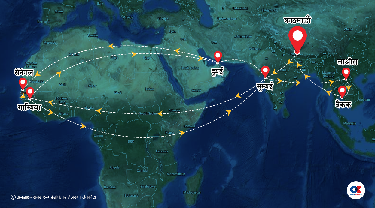 ४५ लाख असुलेपछि ९ देश घुमाएर लाओसमा अलपत्र, साढे ७ महिनापछि नेपाल फिर्ता