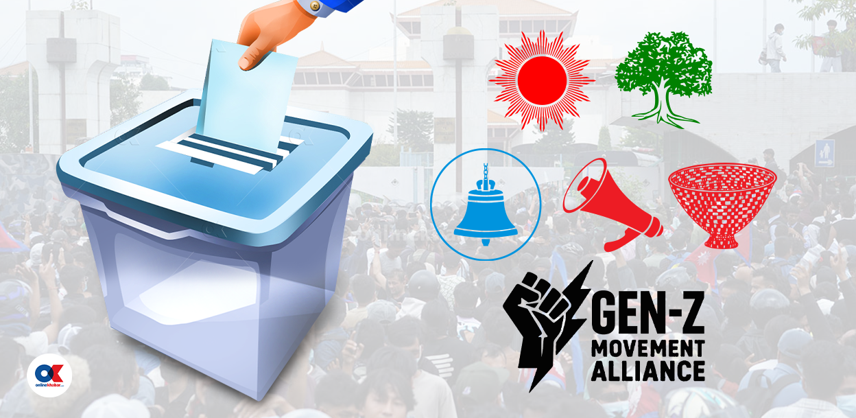 जेनजी आन्दोलनपछिको चुनाव : कुन शक्तिको सामर्थ्य कति ? के-के छन् चुनौती ?