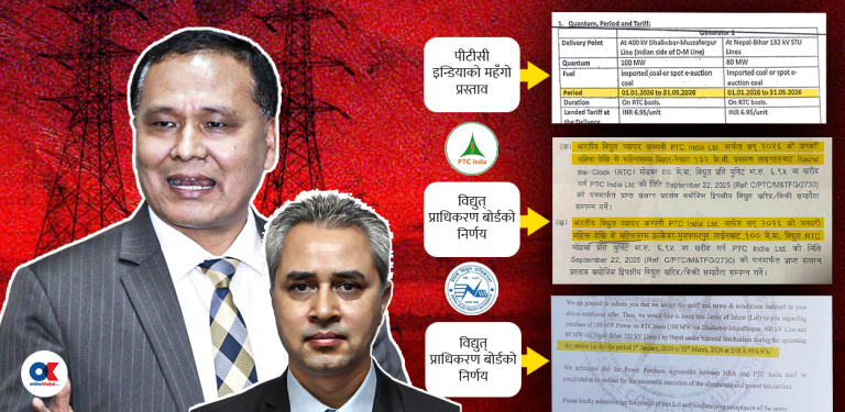 विद्युत् आयातमा ४३ करोड गडबडी : ३ महिनाको आशयपत्र, ५ महिनाको सम्झौता
