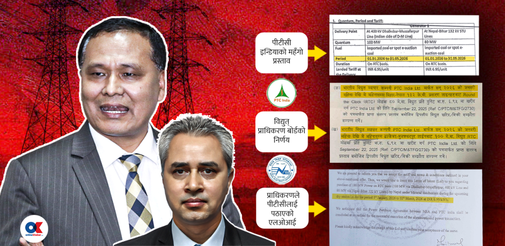 विद्युत् आयातमा ४३ करोड गडबडी : ३ महिनाको आशयपत्र, ५ महिनाको सम्झौता