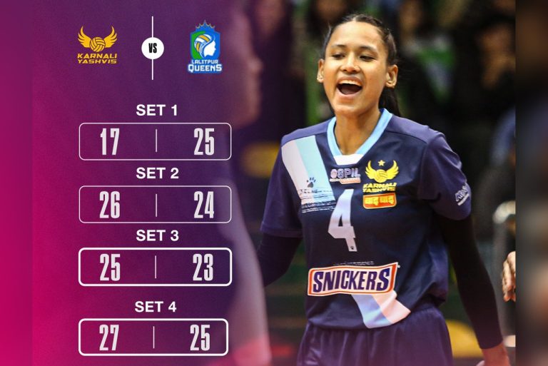 एभरेस्ट महिला भलिबल लिग : ललितपुरमाथि कर्णालीको शानदार पुनरागमन जित