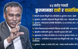 संसदीय समितिमा कुलमानका ८ दाबी र वास्तविकता