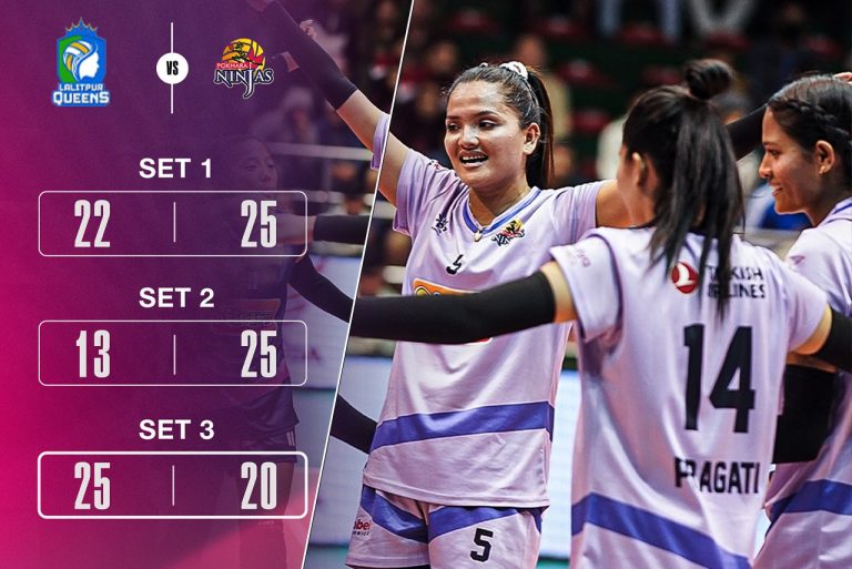 इडब्लुभीमा पोखराको पहिलो जित, ललितपुरको पहिलो हार