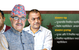 कांग्रेस महाधिवेशन : चुनावअघि भ्याइन्छ कि भ्याइन्न भन्ने गलफतीमै बित्यो डेढ महिना