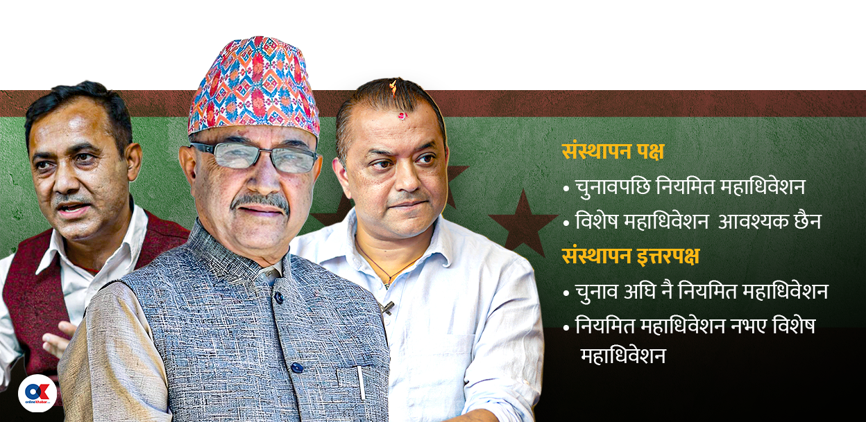 कांग्रेस महाधिवेशन :  चुनावअघि भ्याइन्छ कि भ्याइन्न भन्ने गलफतीमै बित्यो डेढ महिना