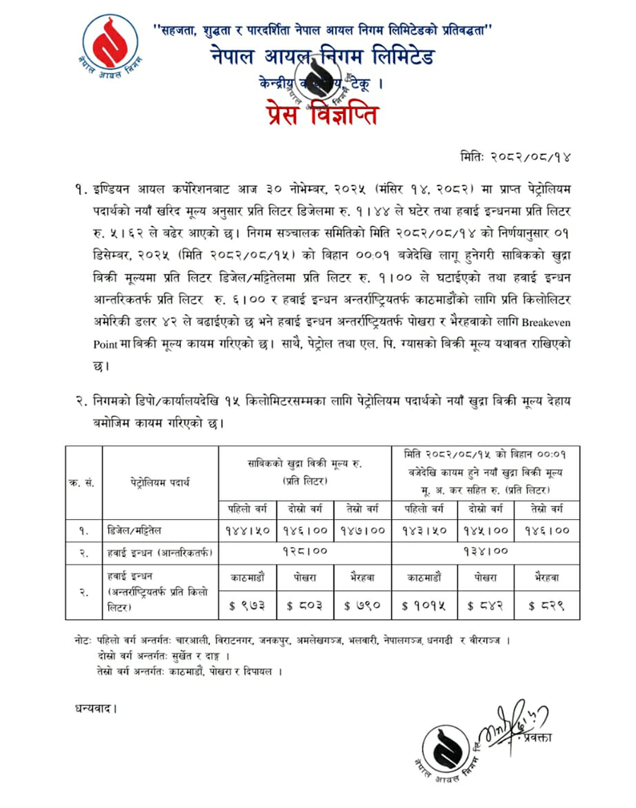 डिजेल र मट्टितेलको मूल्य घट्यो,  पेट्रोल र एलपी ग्यासको यथावत्