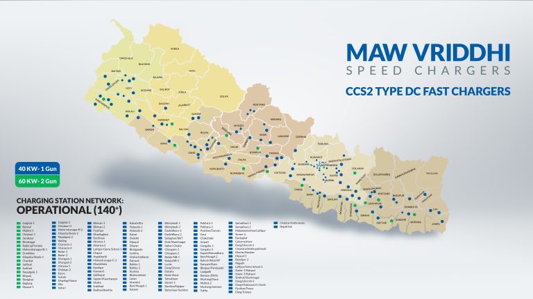 एमएडब्लू वृद्धिको देशभरि १४० भन्दा बढी सीसीएस२ फास्ट चार्जिङ स्टेसन सञ्चालन