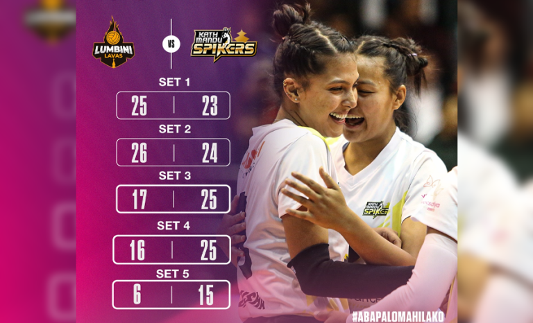 एभरेस्ट महिला भलिबल लिगमा काठमाडौं स्पाइकर्स तेस्रो