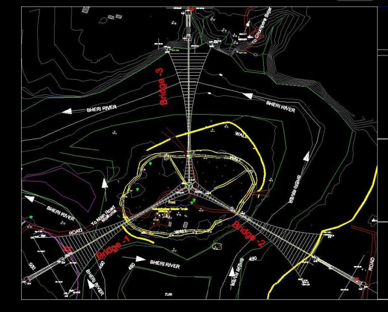 मेहेलकुना-खटाङ-घुमखहरे त्रिकोणात्मक झोलुङ्गे पुल राष्ट्रिय प्राथमिकता प्राप्त आयोजनामा सूचीकृत