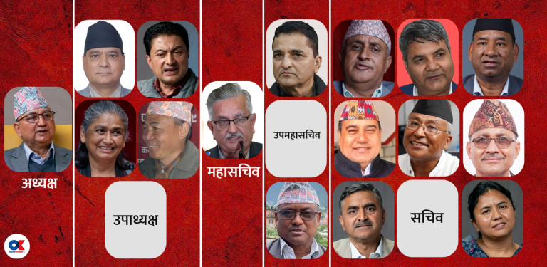 ईश्वर पोखरेल समूहले टुंगो लगायो पदाधिकारी उम्मेदवार