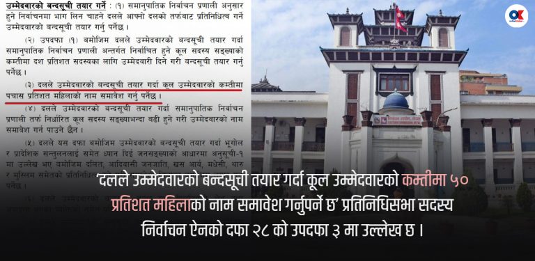समानुपातिक उम्मेदवार सूचीमा कम्तीमा ५० प्रतिशत महिला अनिवार्य