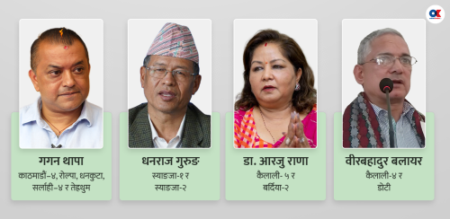 कांग्रेसमा एउटै नेताको नाम किन फरक–फरक क्षेत्रबाट सिफारिस ?