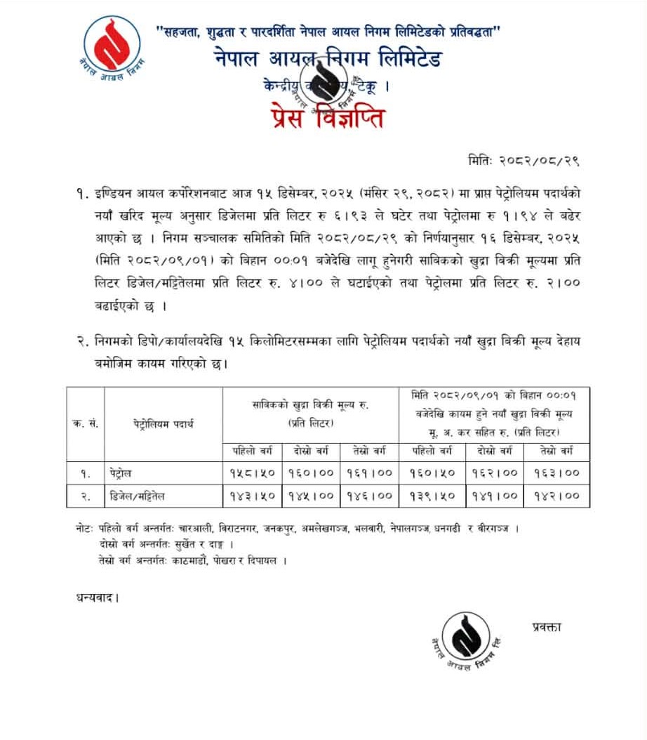 बढ्यो पेट्रोलको मूल्य, डिजेल र मट्टितेलको घट्यो