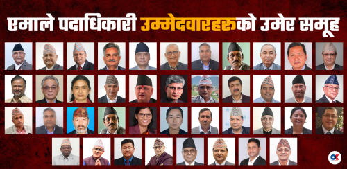 एमाले पदाधिकारी उम्मेदवारमा ६० कटेकाहरूकै वर्चस्व