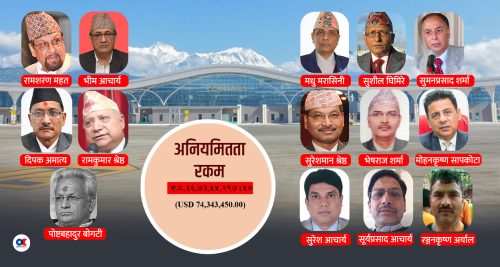 पोखरा विमानस्थल निर्माण अनियमिततामा बहुदलीय संलग्नता