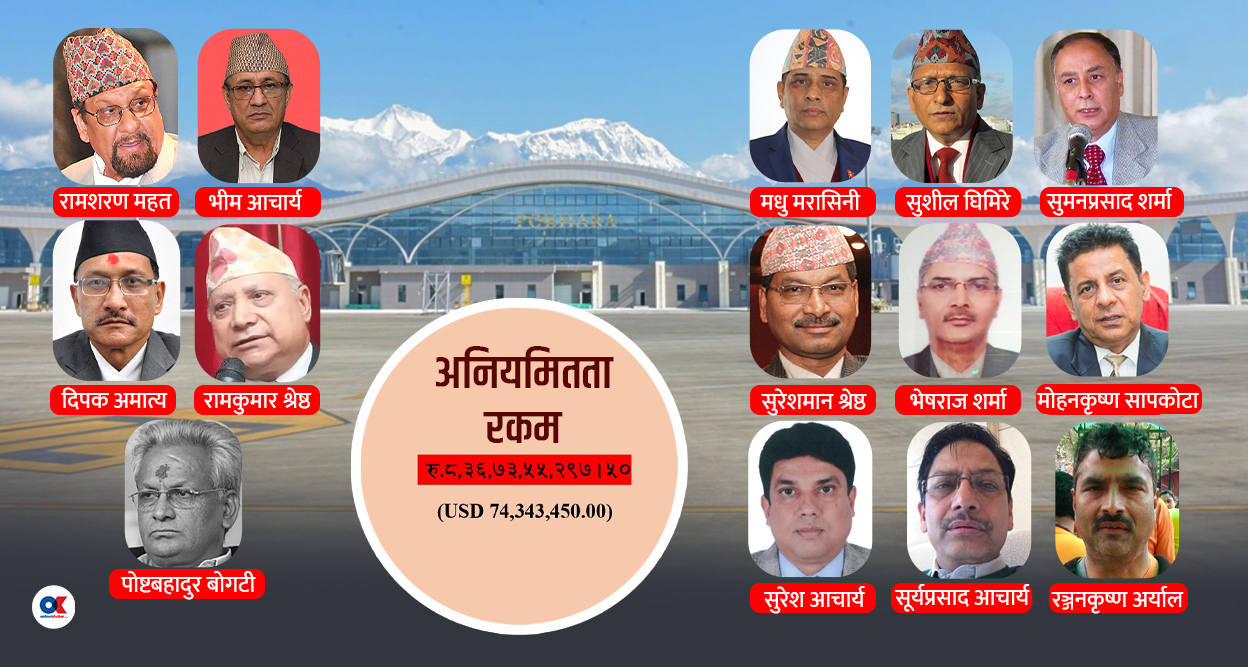 पोखरा विमानस्थल निर्माण अनियमितामा बहुदलीय संलग्नता