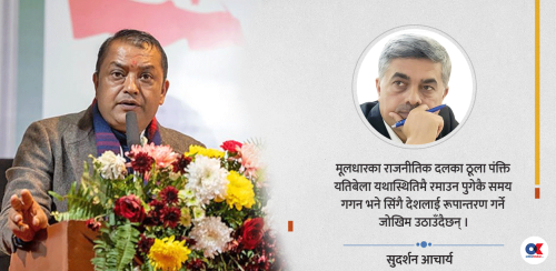 गगन थापाले देश र कांग्रेसमा खोजेको परिवर्तन