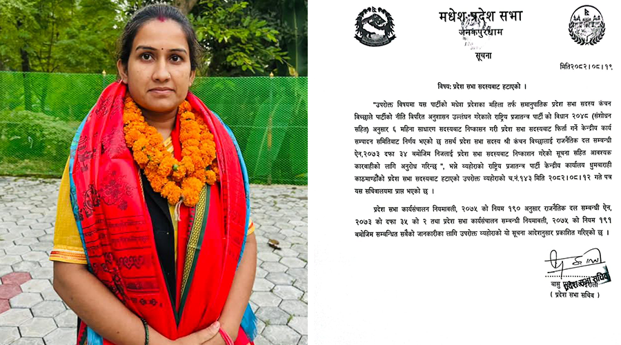 पार्टी नीति विपरीत मन्त्री बनेकी कञ्चन विच्छाको सांसद पद गुम्यो