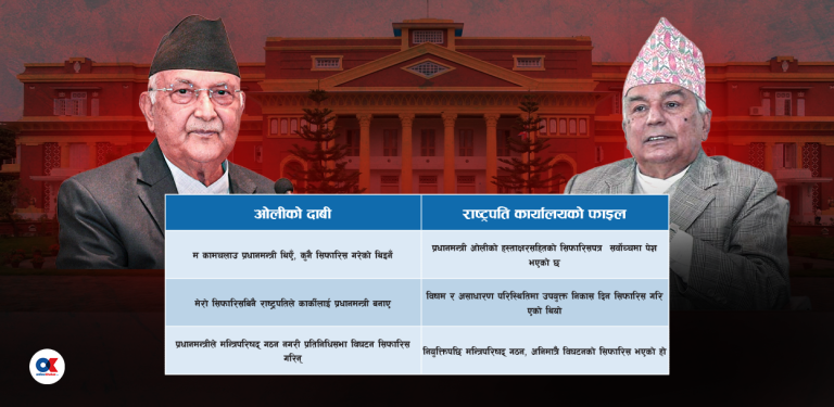 ओलीले अन्तरिम सरकारबारे सर्वोच्चमा गरेको दाबी कति सत्य ?