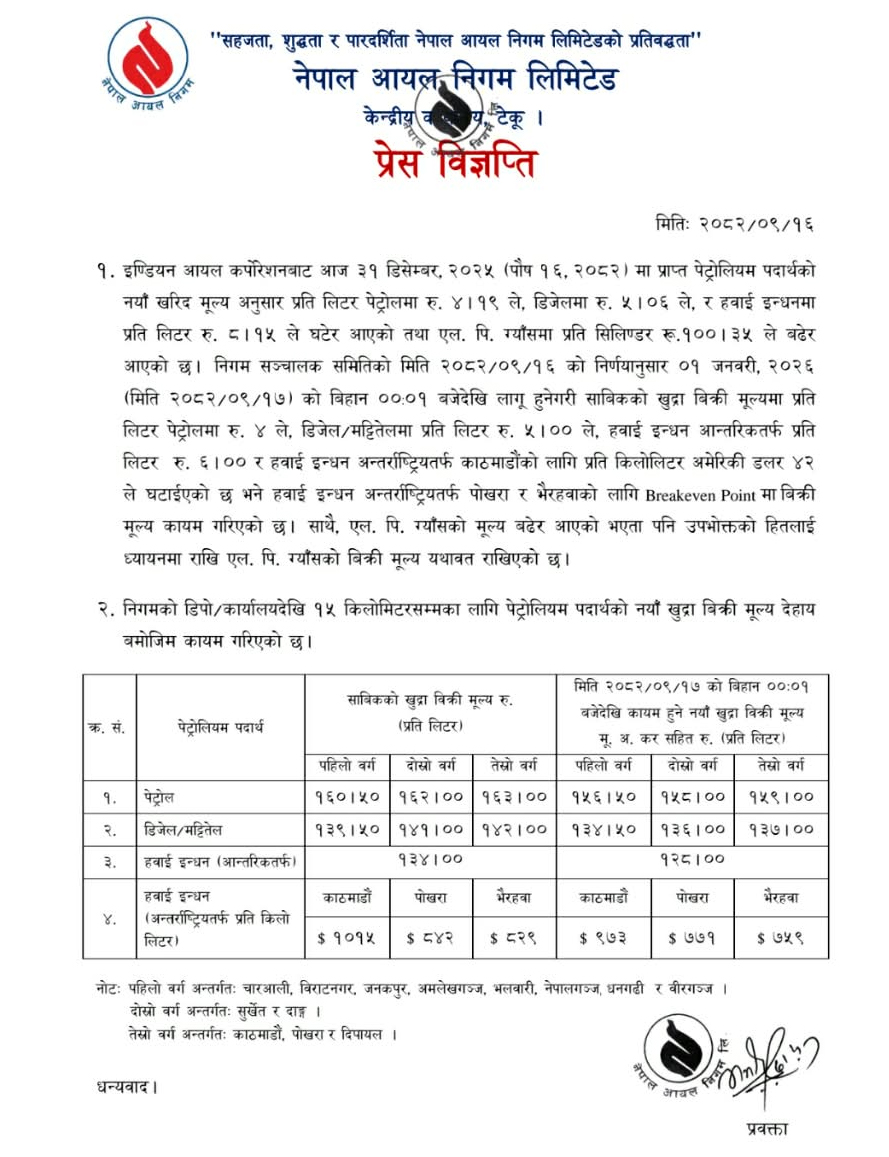 घट्यो पेट्रोलियम पदार्थको मूल्य