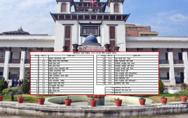 २ वटा माओवादी पार्टीसहित ५ कम्युनिस्ट दलले चुनाव नलड्ने