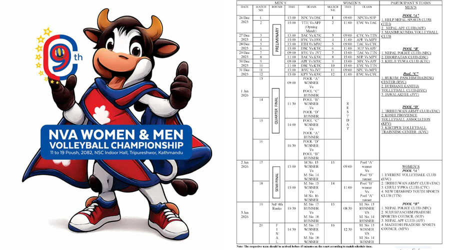 एनभीए भलिबल च्याम्पियनसिपको खेलतालिका सार्वजनिक