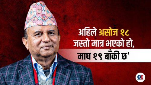 ‘यो नेतृत्व चयनको महाधिवेशन हो, कुनै दस्तावेज प्रवेश गर्दैनन्’