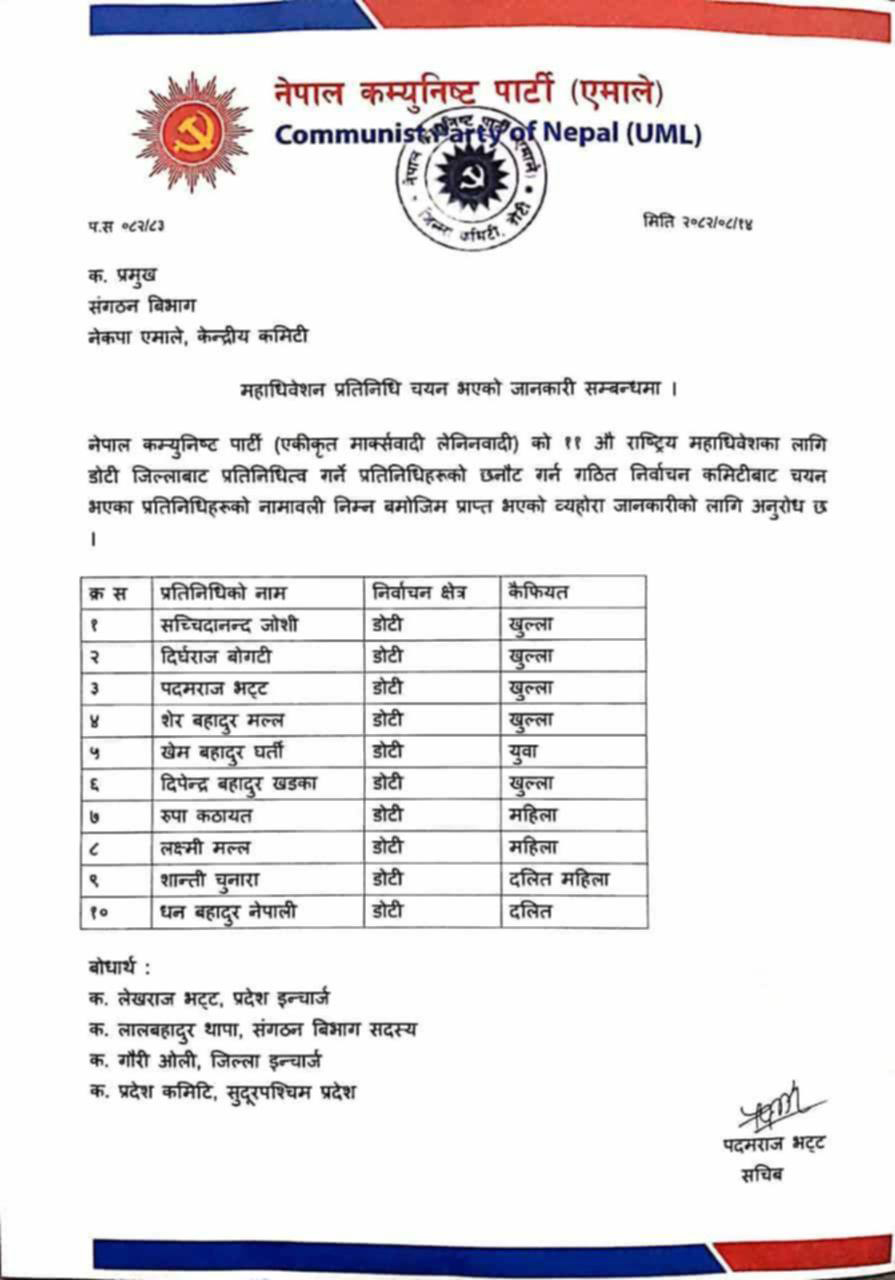 एमाले डोटीमा पनि समानान्तर सूची तयार