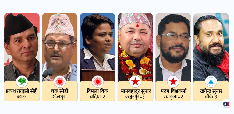 दलितप्रति अनुदार ठूला दल