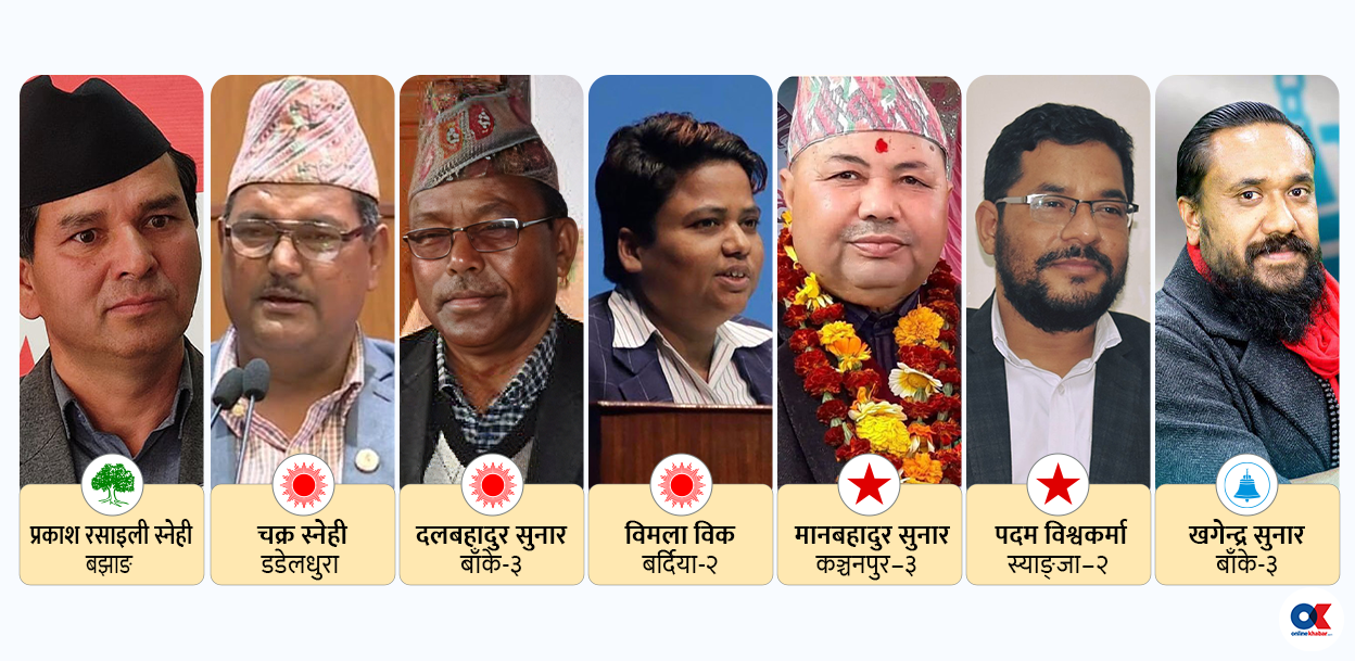 दलितप्रति अनुदार ठूला दल