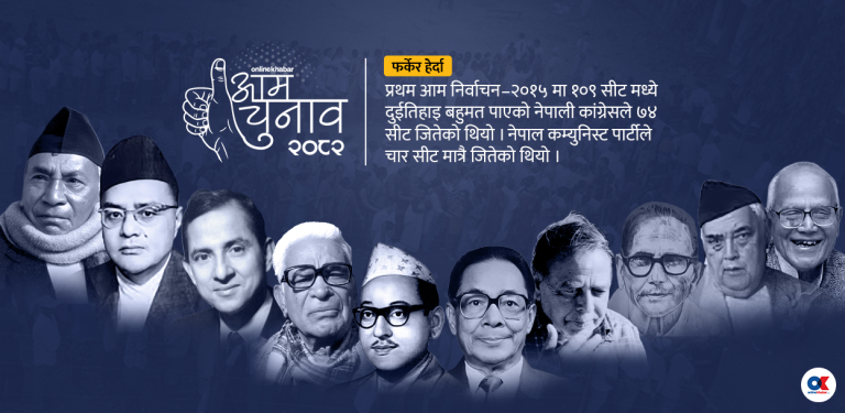 संसदीय निर्वाचन २०१५ : कांग्रेसलाई दुईतिहाइ, कम्युनिस्टलाई चार सिट