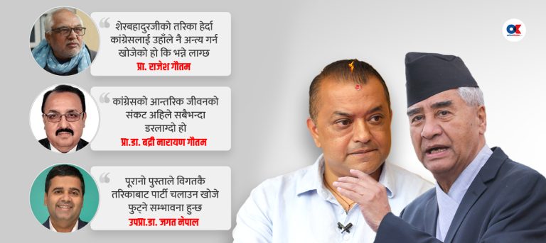 कांग्रेसमा विभाजन दोहोरिन लागेको हो ?