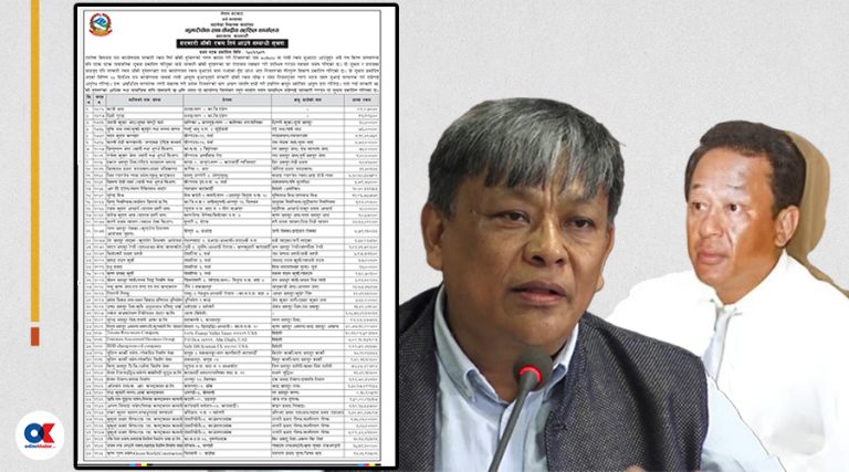 सरकारी रकम नबुझाउने ५२ जनाको तीनपुस्ते विवरण सार्वजनिक