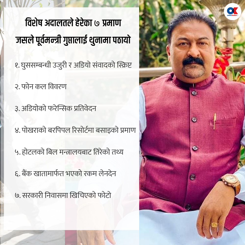 विशेष अदालतले हेरेका ७ प्रमाण, जसले पूर्वमन्त्री गुप्तालाई थुनामा पठायो