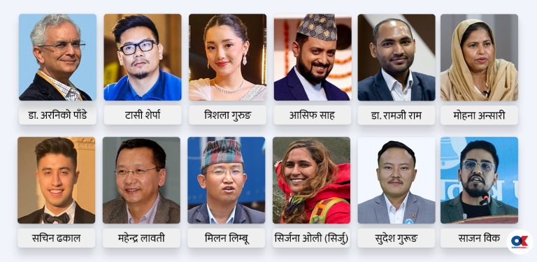 यी हुन् नाम फिर्ता लिएका रास्वपाका १२ समानुपातिक उम्मेदवार