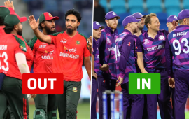 बंगलादेश टी-२० विश्‍वकपबाट हटाइयो, स्कटल्यान्डले खेल्ने