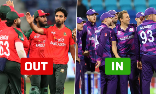 बंगलादेश टी-२० विश्‍वकपबाट हटाइयो, स्कटल्यान्डले खेल्ने