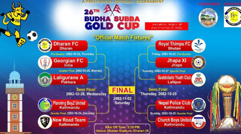 बुढासुब्बा गोल्डकप : उद्घाटन खेल धरान र भारतको जर्जियन एफसीबीच हुने