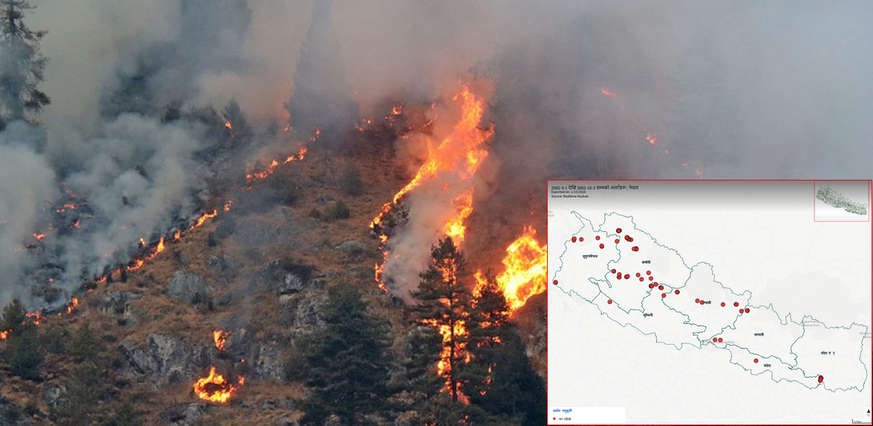 ठिहिर्‍याउने जाडोमा डढेलोको अलार्म