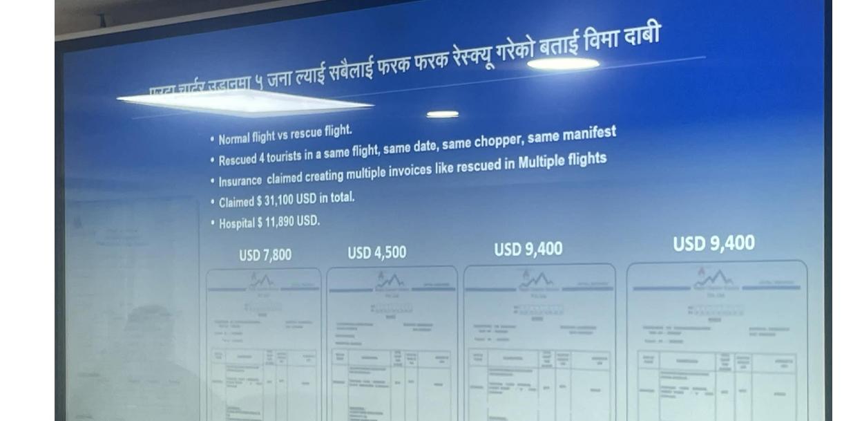 चार्टर फ्लाइटलाई रेस्क्यु बनाएर बीमा ठगी, ३ कम्पनीबाट ३१७ पर्यटकको नक्कली उद्धार