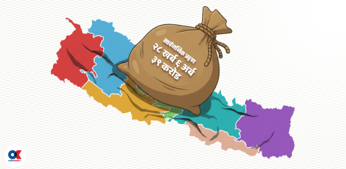 साढे ६ वर्षमै दोब्बर भयो सार्वजनिक ऋण, प्रतिव्यक्ति भार १ लाख नजिक